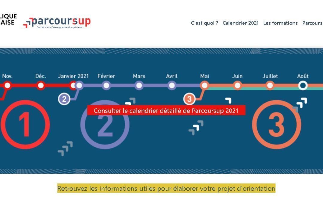 Calendrier Parcoursup 2020-2021